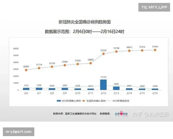 效率榜趋势观察：淘汰赛阶段，中场球员的关键传球数据显著上升